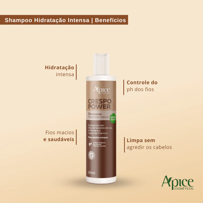 Kit Crespo PH - Shampoo, Condicionador, PH Control e Creme de Pentear (4 ITENS) - Image 3